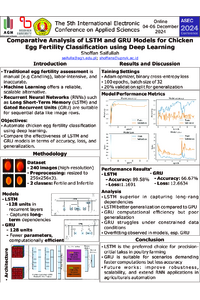 ASEC2024-Poster Shoffan Saifullah.pdf