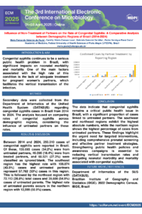E-POSTER MICROBIO.pdf