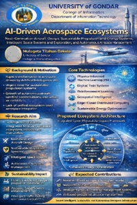 [1]Aerospace Poster.pdf