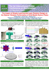The Impact of Simple Layering and Layer Rotation Design on the Natural Vibration Performance of Grid Beetle Elytron Plates.pdf