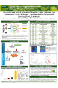 sciforum-097801-Tripti Joshi.pdf