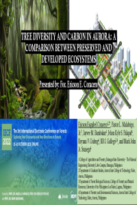 MDPI CONFERENCE.pdf