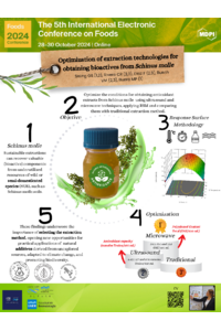 Optimization of Extraction Technologies for obtaining bioactives from Schinus molle (2).pdf