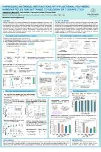 Molnelli_Poster Gels.pdf