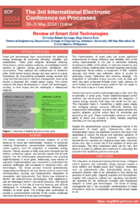 ECP 2024 – Confirmed Poster for Gallery - sciforum-086503.pdf