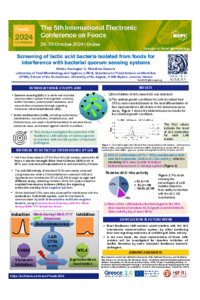 Poster 099348_Kostoglou & Giaouris_Foods_2024.pdf