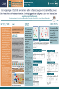 Posters Sciforum NESTING 2 Intrinsic and Extrinsic Factors Ruiz de Molina-Garcia and Gimenez-Llort submitted.pdf