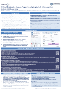 Esther van der Werf_ Enhance Poster with QR codes.pdf