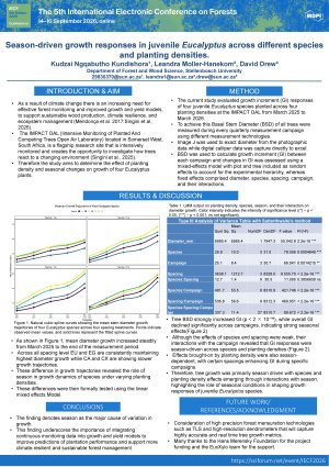 Kudzai_Kundishora_et_al_IECF2026_Abstract_SLIDES_Submission.pdf