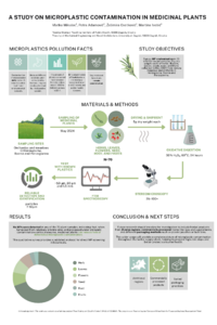 Poster - Medicinal Herbs - final_131480.pdf