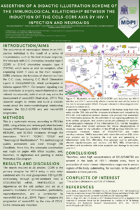 poster congresso_final_HIV_20230930.pdf