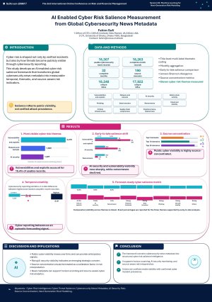 AI_Enabled_Cyber_Risk_Salience_Poster_Editable.pdf