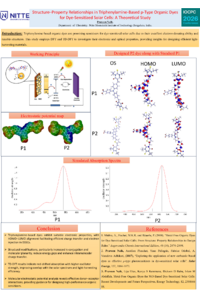 Poster Dr. Praveen Naik  [IOCPC2026] sciforum-163692.pdf