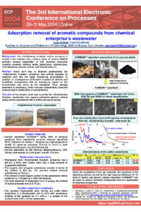 ECP 2024 -Confirmed Poster for Gallery - sciforum-088934.pdf