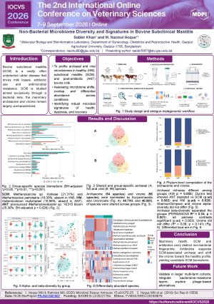 Sciforum-194739_Poster_Sabbir_Khan.pdf