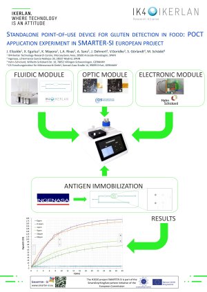 Poster.pdf