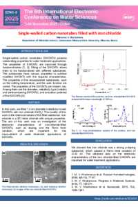 KharlamovaMV_sciforum-119363.pdf