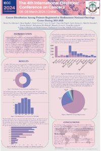 Cancer, Yemen.pdf
