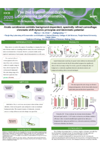 Anolis carolinensis exhibits background-dependent, spectrally refined camouflage.pdf