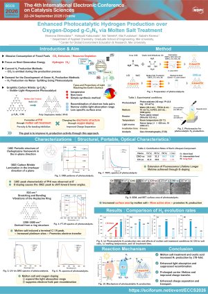 ECCS_Momona_Shimodaira_A0.pdf