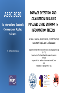 ASEC_2020_Ceravolo_et_al_WienerEntropy_v0_2020_11_10_v1.pdf