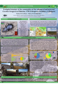 Poster_2025_IECE_Carabus hungaricus_Bulgaria_ecology_sciforum-112585.pdf