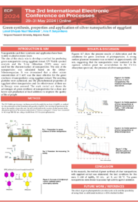 ECP 2024 – Confirmed Poster for Gallery – sciforum-089609.pdf