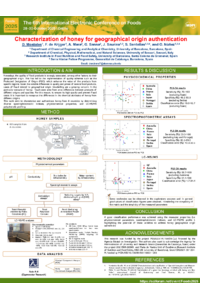 poster_honey_characterization.pdf