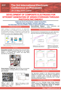 Poster Congresso internacional.pdf