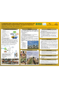 MDPI-IOCAG-Poster-10-20-25 Jackson Final.pdf