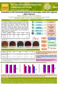 Evaluation of the functional potential of beverages made from regional plant matrices poster.pdf