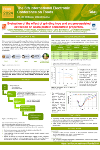 Poster Foods 2024 Abirached et al..pdf