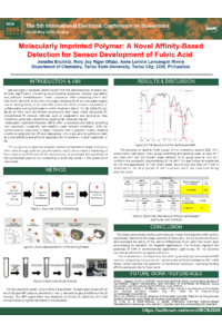 Molecularly Imprinted Polymer A Novel Affinity-Based Detection for Sensor D_20250509_150329_0000.pdf