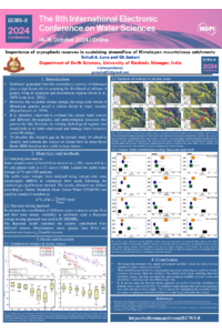 Poster_Presentation_Water_ConferenceSuhail Lone.pdf