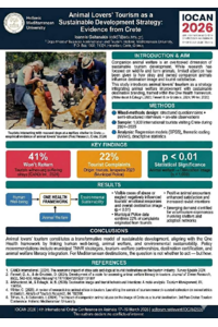gaitanakis ioacan 2026.pdf