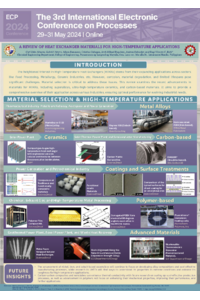 ECP 2024 – Confirmed Poster for Gallery - sciforum-086080.pdf