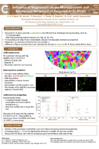Anish_poster IOCM 2025.pdf