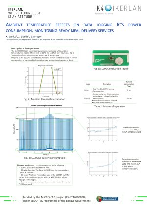 poster-sciforum.pdf
