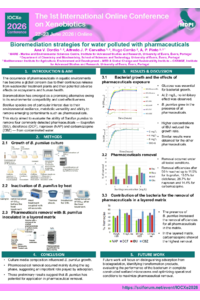 APPinto-Bioremediation strategies for water polluted with pharmaceuticals.pdf