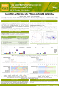 Soy isoflavones in soy food consumed in Serbia.pdf