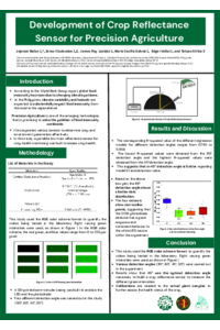 ECSA 11_Development of Crop Reflectance Sensor for Precision Agriculture.pdf