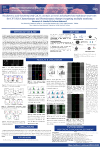 Poster- Nemany A.N.Hanafy-sciforum-170879.pdf