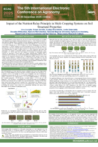 Lina Juodyte_relay_cropping_last_2025.pdf