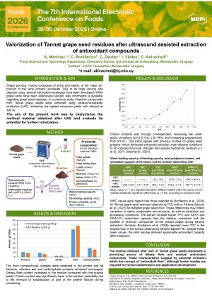 Valorization of Tannat grape seed residues after ultrasound assisted ...