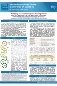 sciforum_152347_S1_slides_IOCS2026_POSTER_Wellbeing_of_Cancer_Caregivers_Scoping_Review.pdf