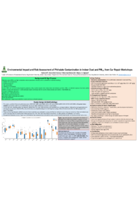 Poster- Phthalates in car repair shops.pdf