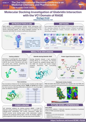 Powepoint(Poster).pdf
