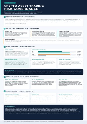 Crypto_Asset_Risk_Governance_Poster_70x100cm_600plus.pdf