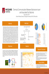 Nazma_poster_ASEC2022.pdf