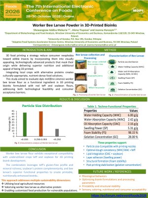 Shewangzaw_3D.pdf